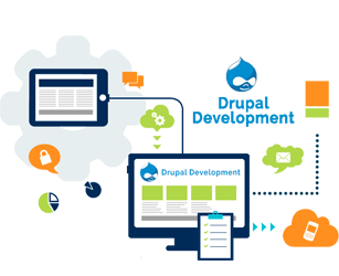 Drupal Development