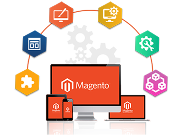 Magento Development